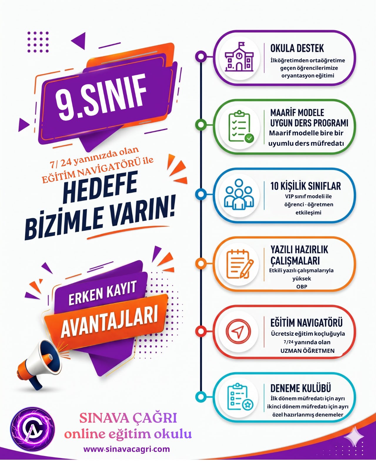 9. sınıf programı